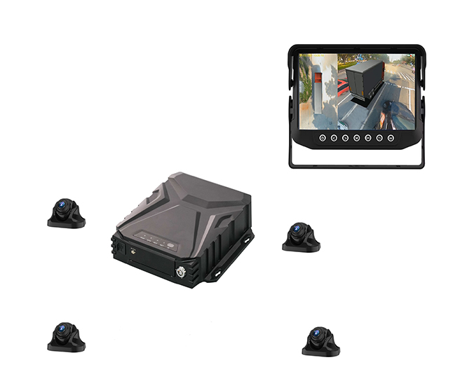 360度全景環視系統